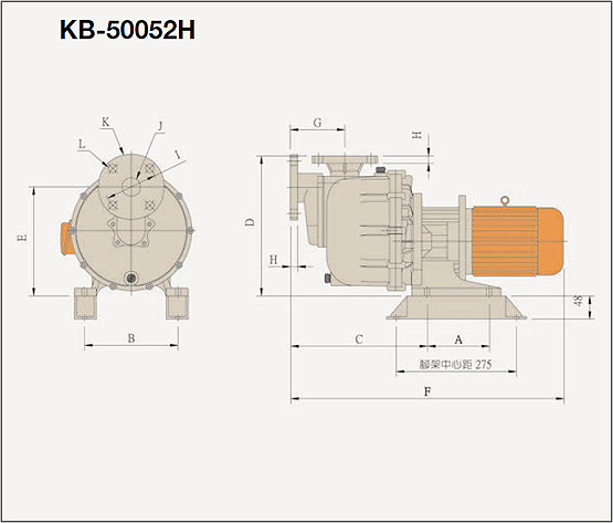 卧式耐酸碱泵浦 KB Series 外观尺寸图